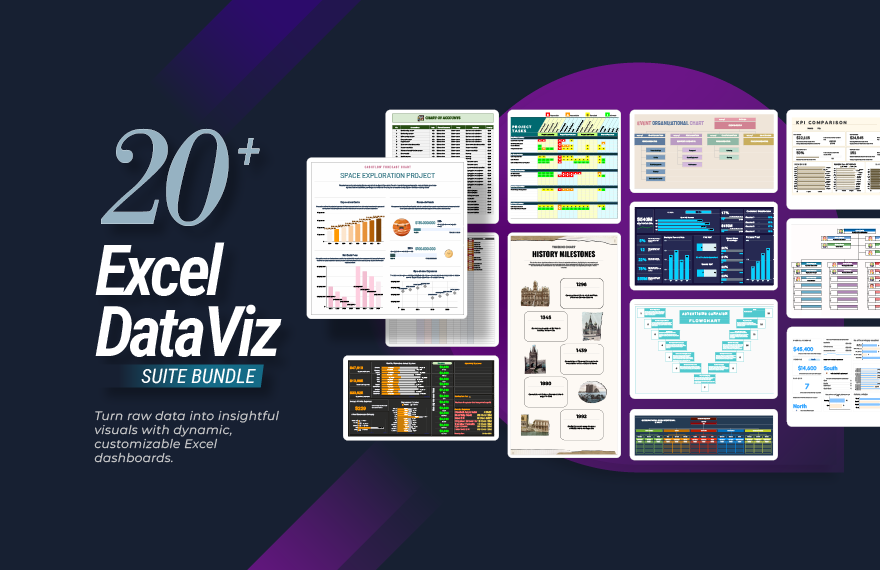 20+ Excel DataViz Suite Template Bundle in Excel, Google Sheets