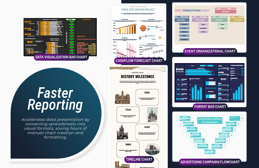 20+ Excel DataViz Suite Template Bundle