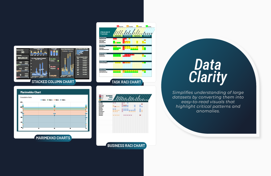 20+ Excel DataViz Suite Template Bundle
