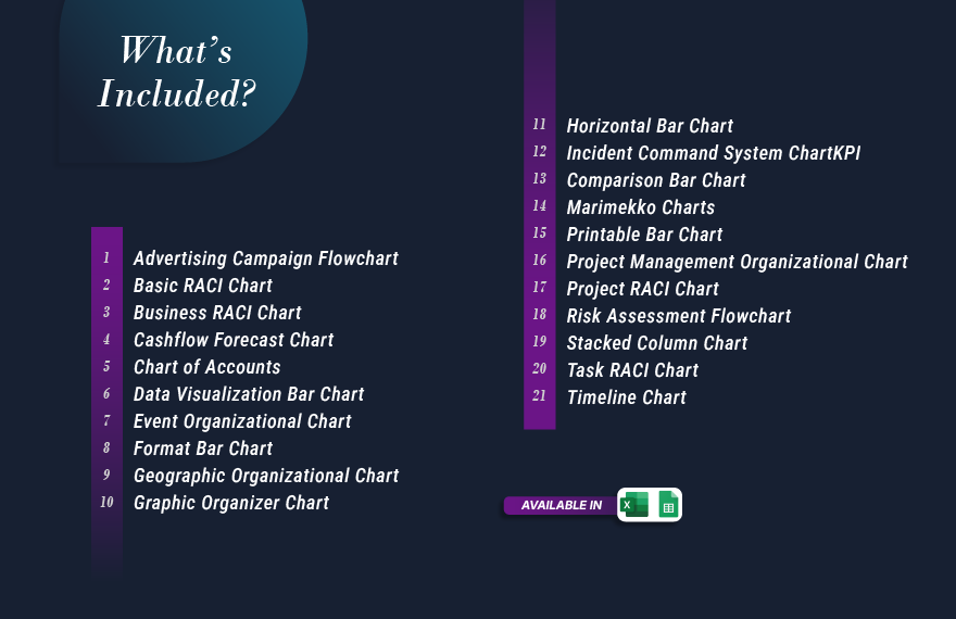 20+ Excel DataViz Suite Template Bundle