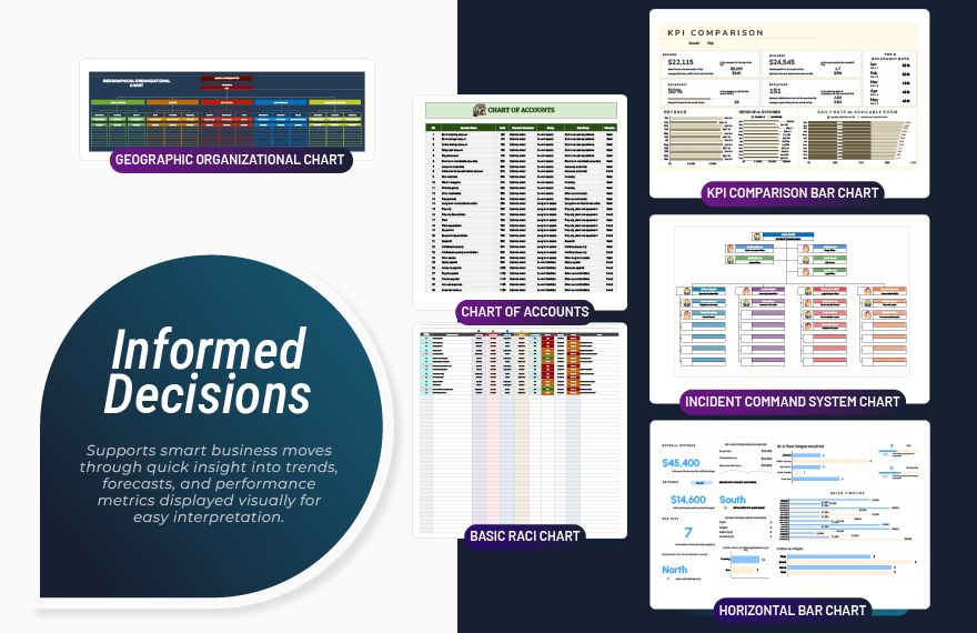 20+ Excel DataViz Suite Template Bundle