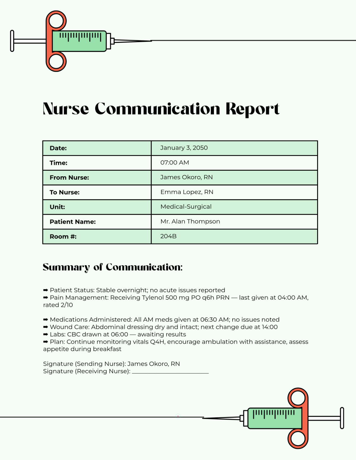 Free Nurse Communication Template