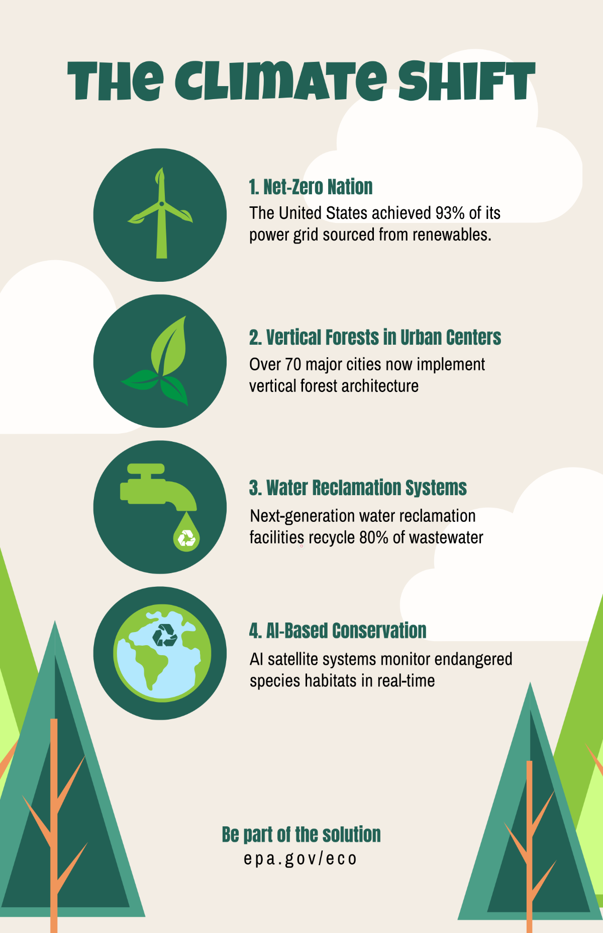 Free Environmental Infographic Poster Template