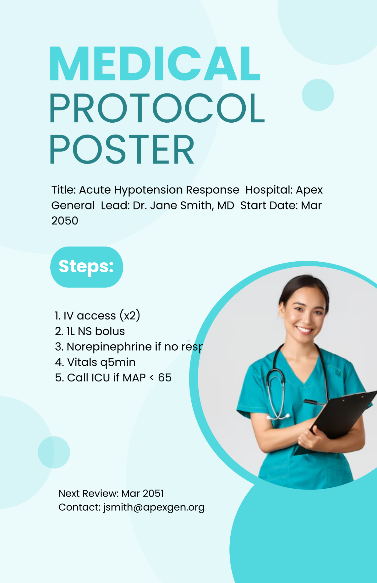 Free Medical Protocol Poster Template