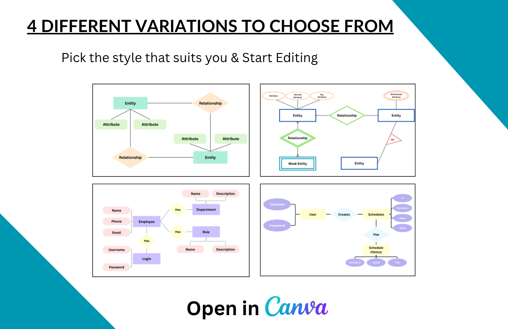 Free ER Diagram Template