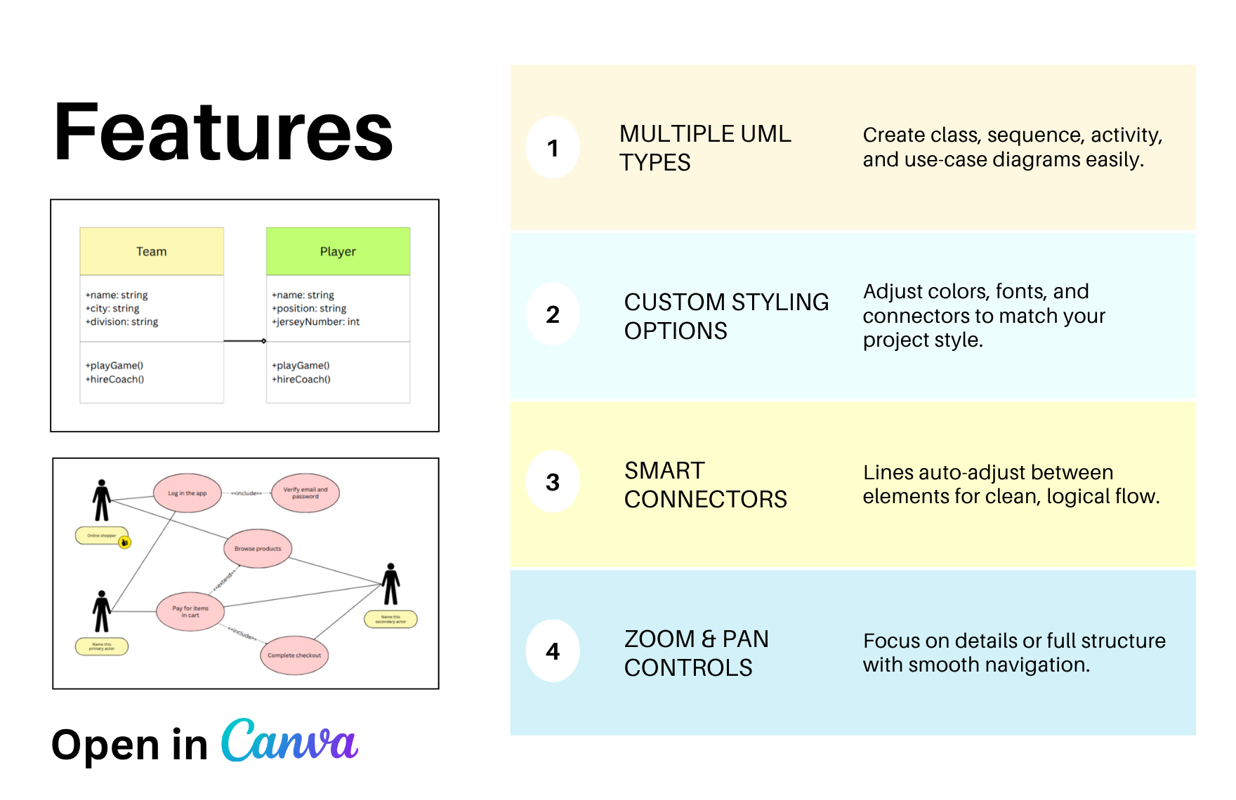 Free UML Diagram Template