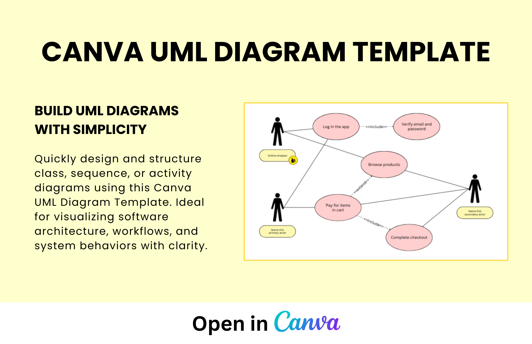 Free UML Diagram Template