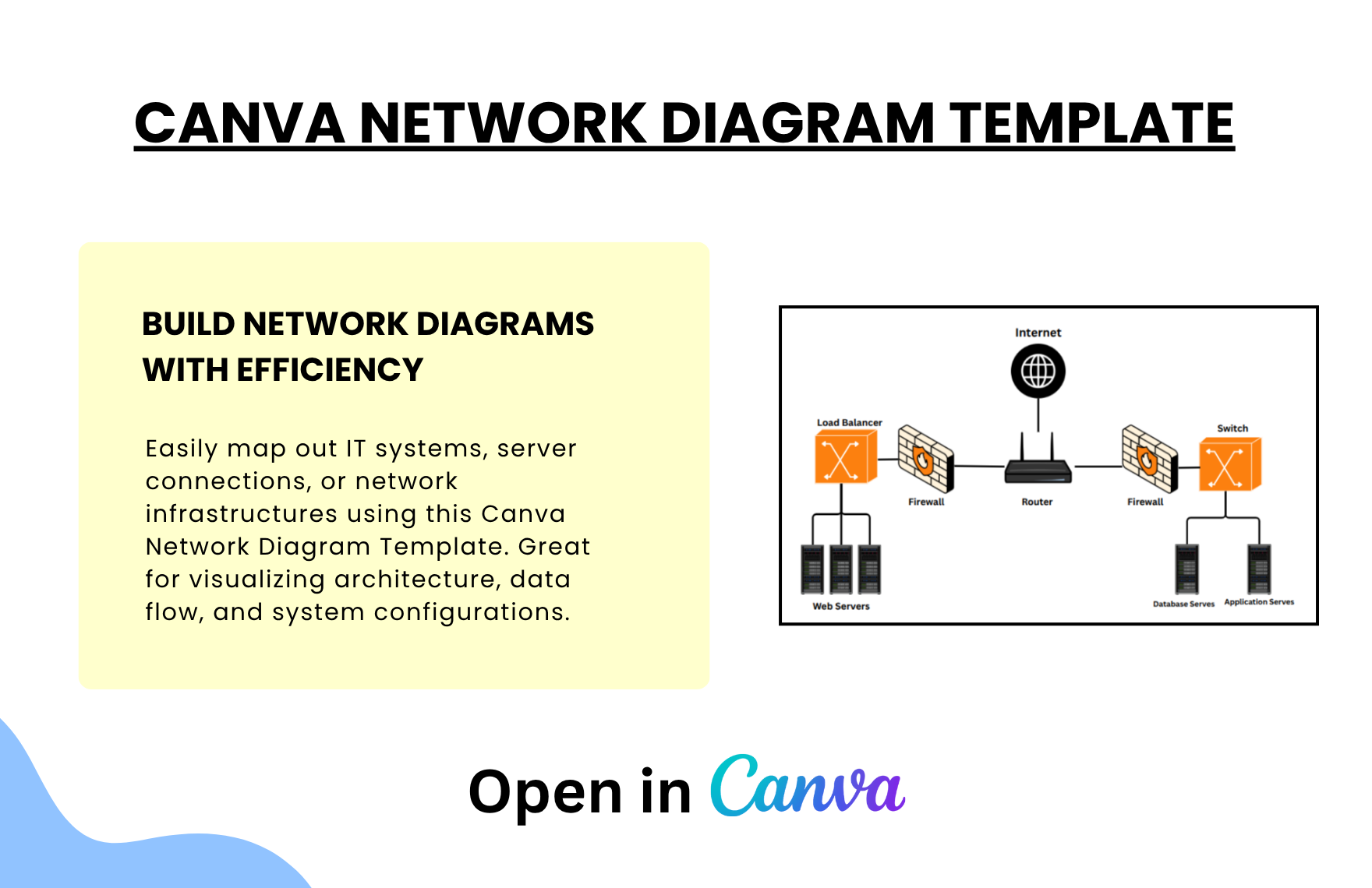 Free Network Diagram Template