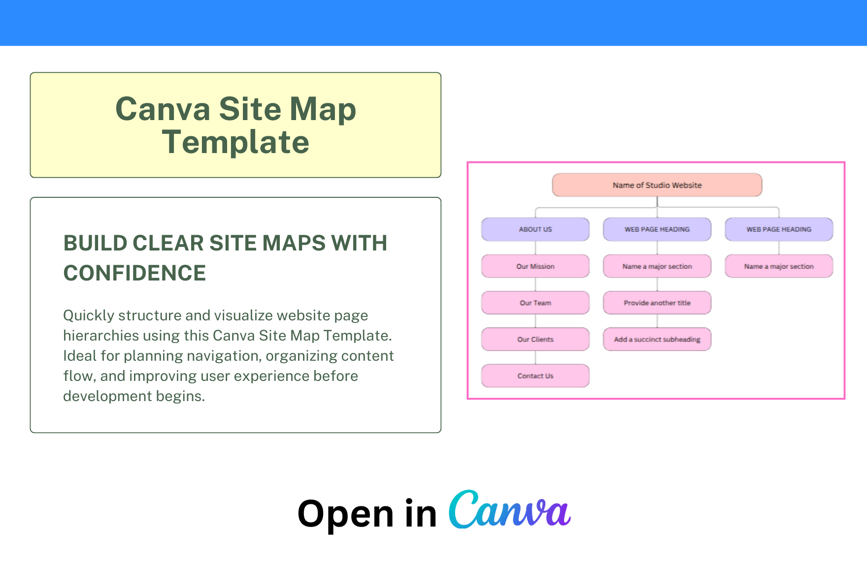 Free Site Map Template in Canva