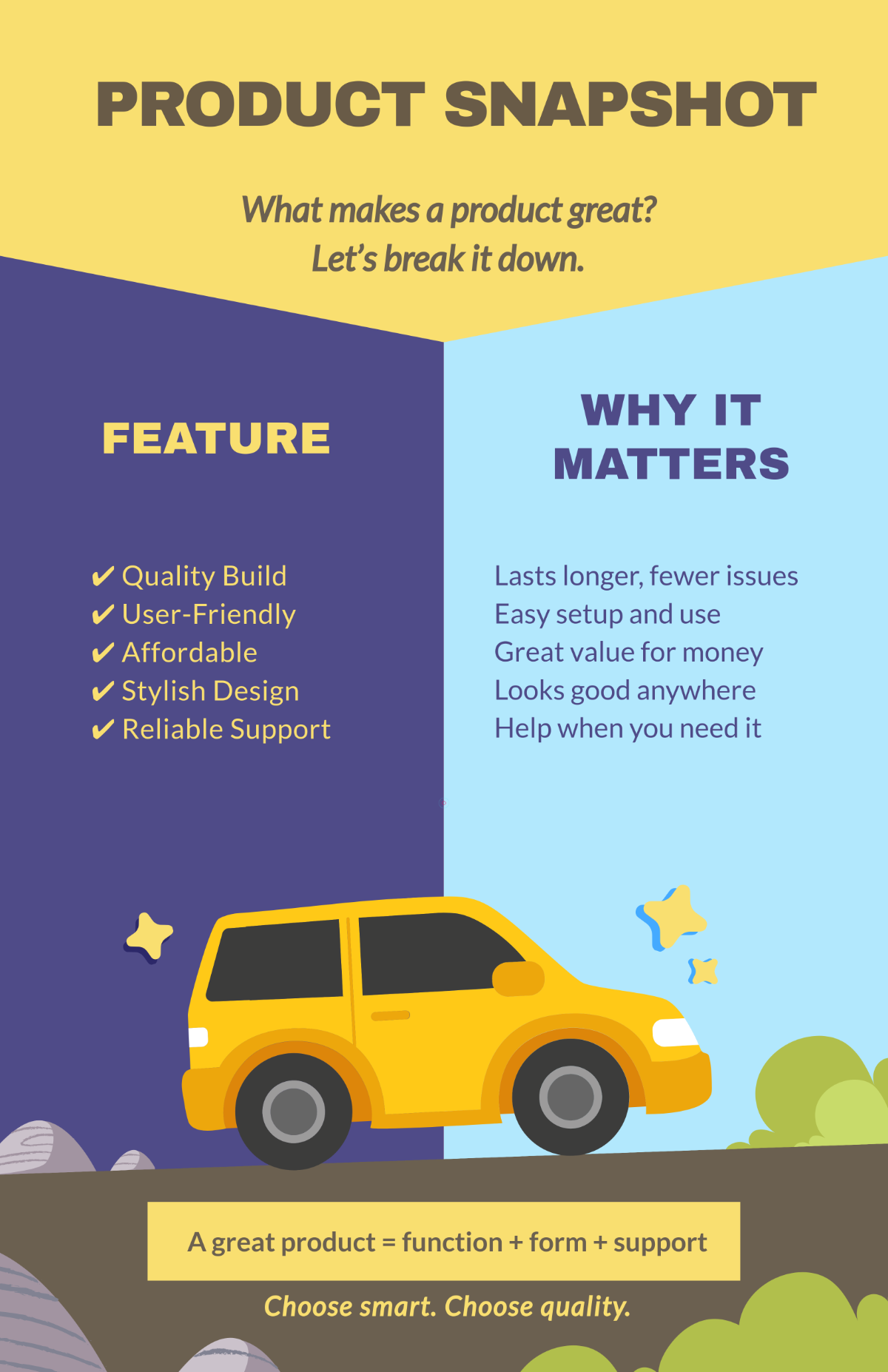 Free Product Infographic Poster Template