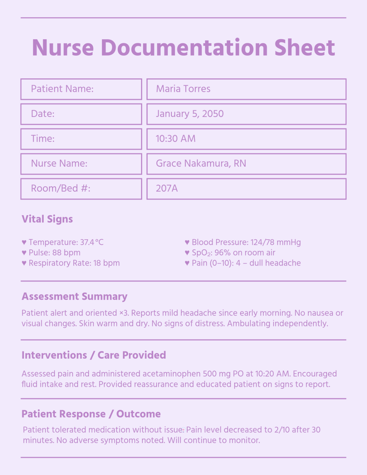 Free Nurse Documentation Sheet Template