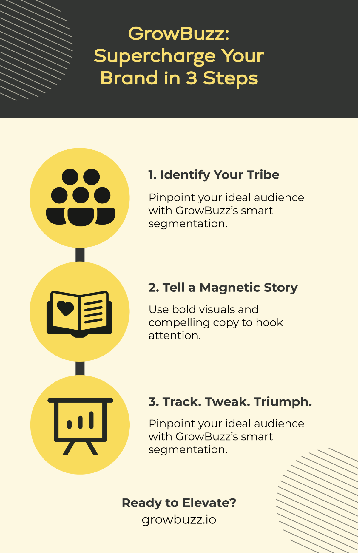 Free Marketing Infographic Poster Template