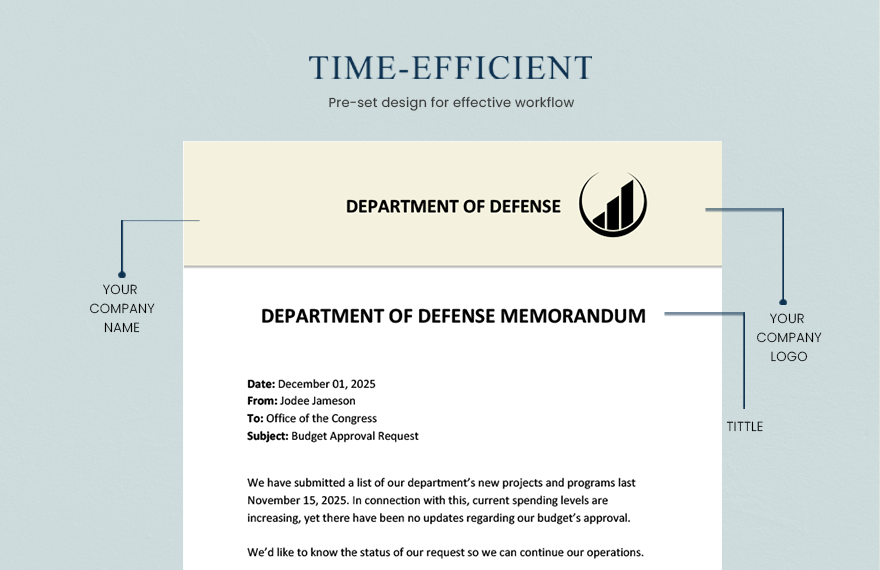 Department of Defense Memo Template