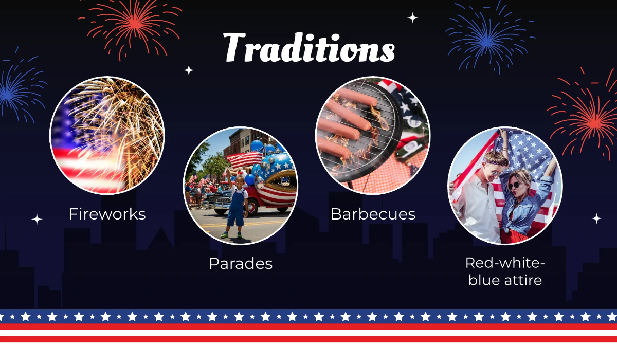 Free 4th of July Presentation Template to Edit Online