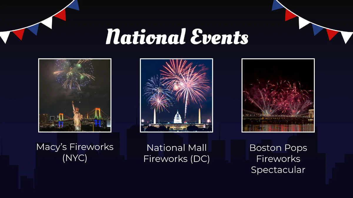 Free 4th of July Presentation Template to Edit Online