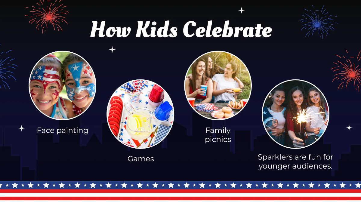Free 4th of July Presentation Template to Edit Online