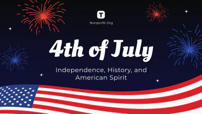 Free 4th of July Presentation Template to Edit Online