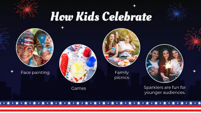 Free 4th of July Presentation Template to Edit Online