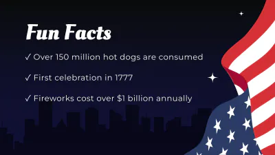 Free 4th of July Presentation Template to Edit Online