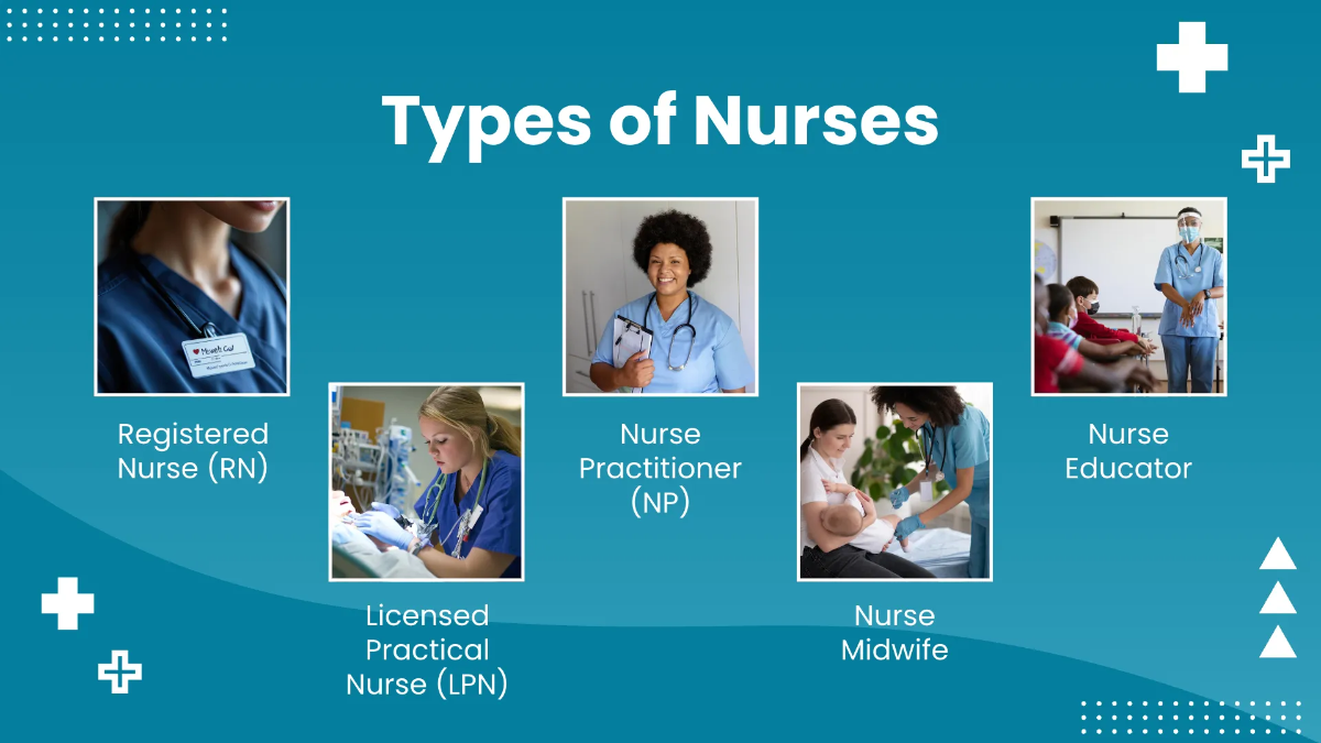 Free Nurse Presentation Template to Edit Online