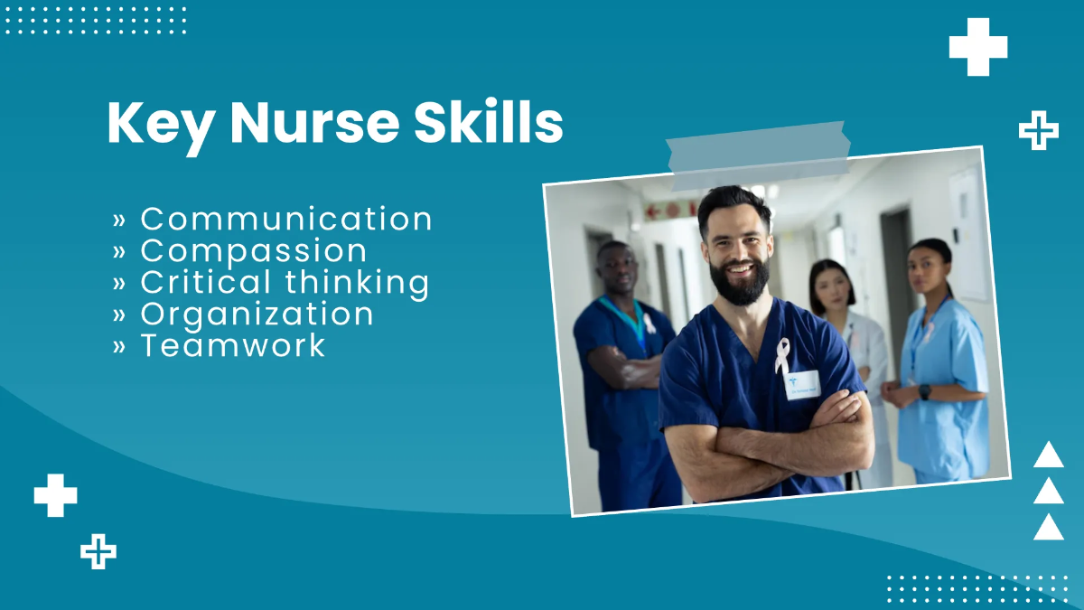 Free Nurse Presentation Template to Edit Online