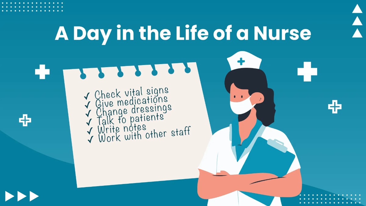Free Nurse Presentation Template to Edit Online