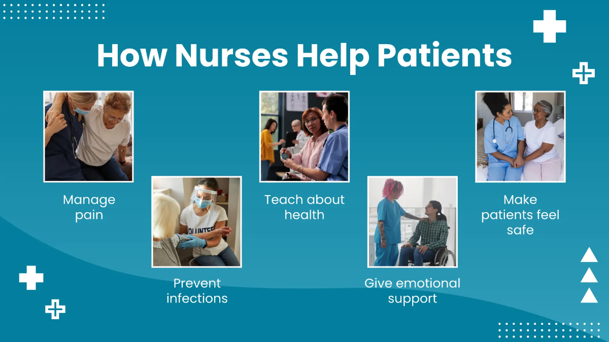 Free Nurse Presentation Template to Edit Online