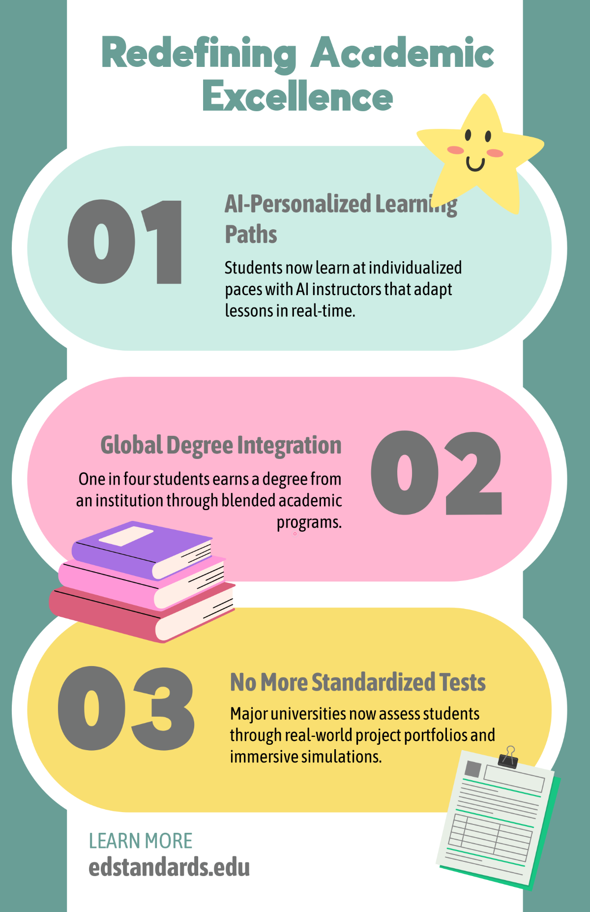 Free Academic  Infographic Poster Template