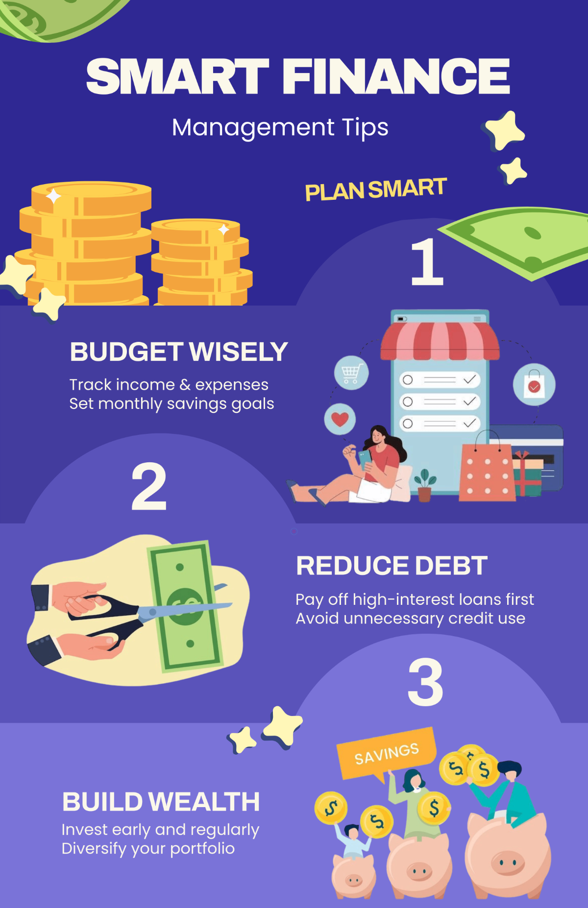 Free Finance Management Infographic Poster Template