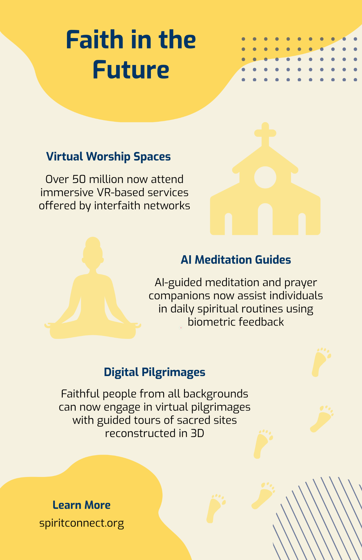 Free Spiritual Infographic Poster Template