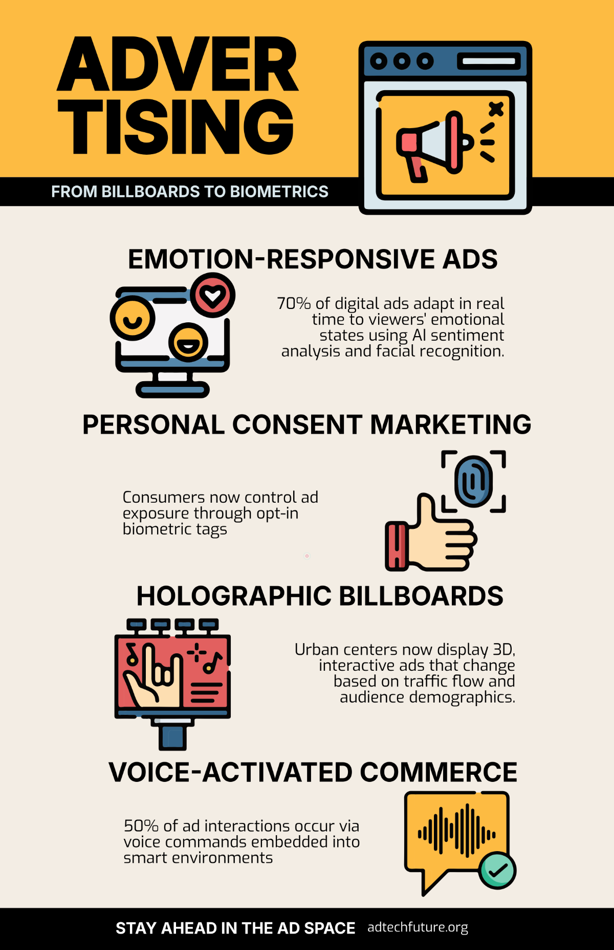 Free Advertisement Infographic Poster Template