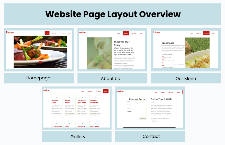 Free Restaurant PHP Website