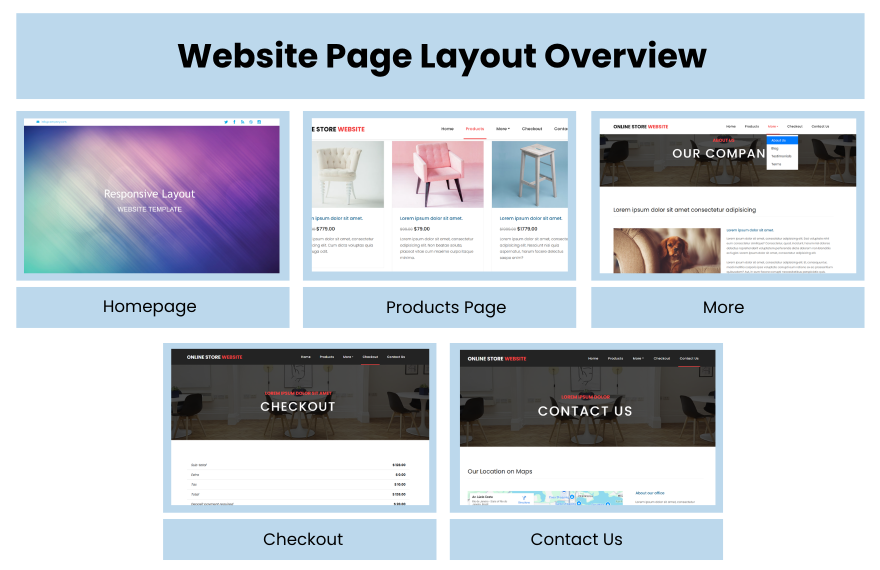 Free Bootstrap PHP Website