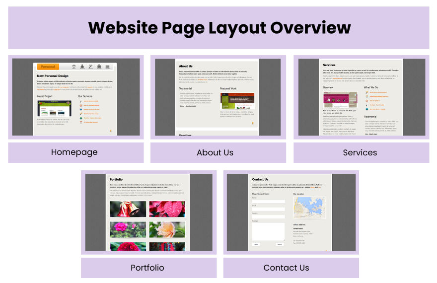 Free Personal PHP Website