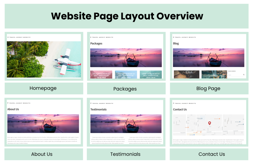 Free Travel PHP Website