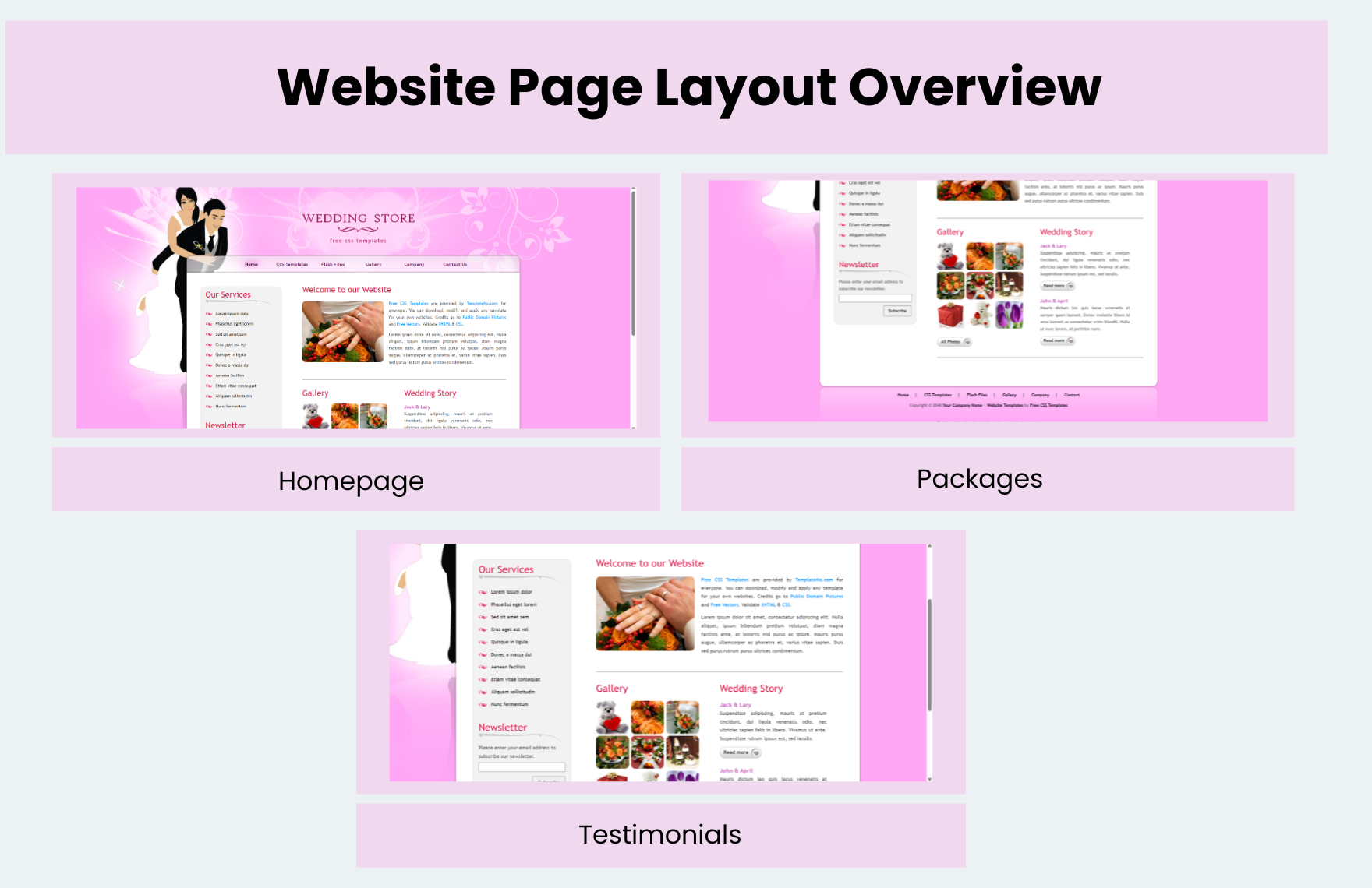 Free Wedding PHP Website