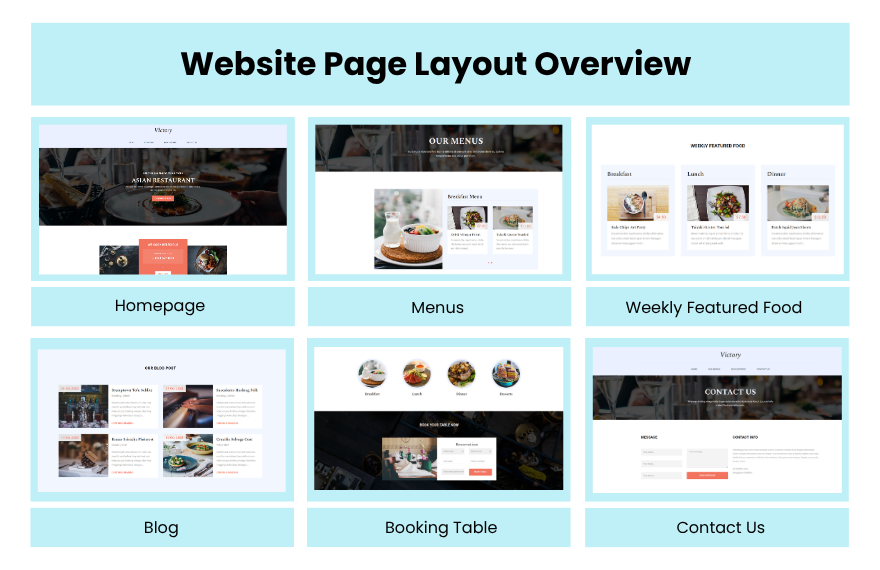 Free Food PHP Website Template