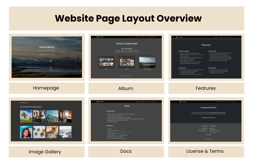 Free Gallery PHP Website Template