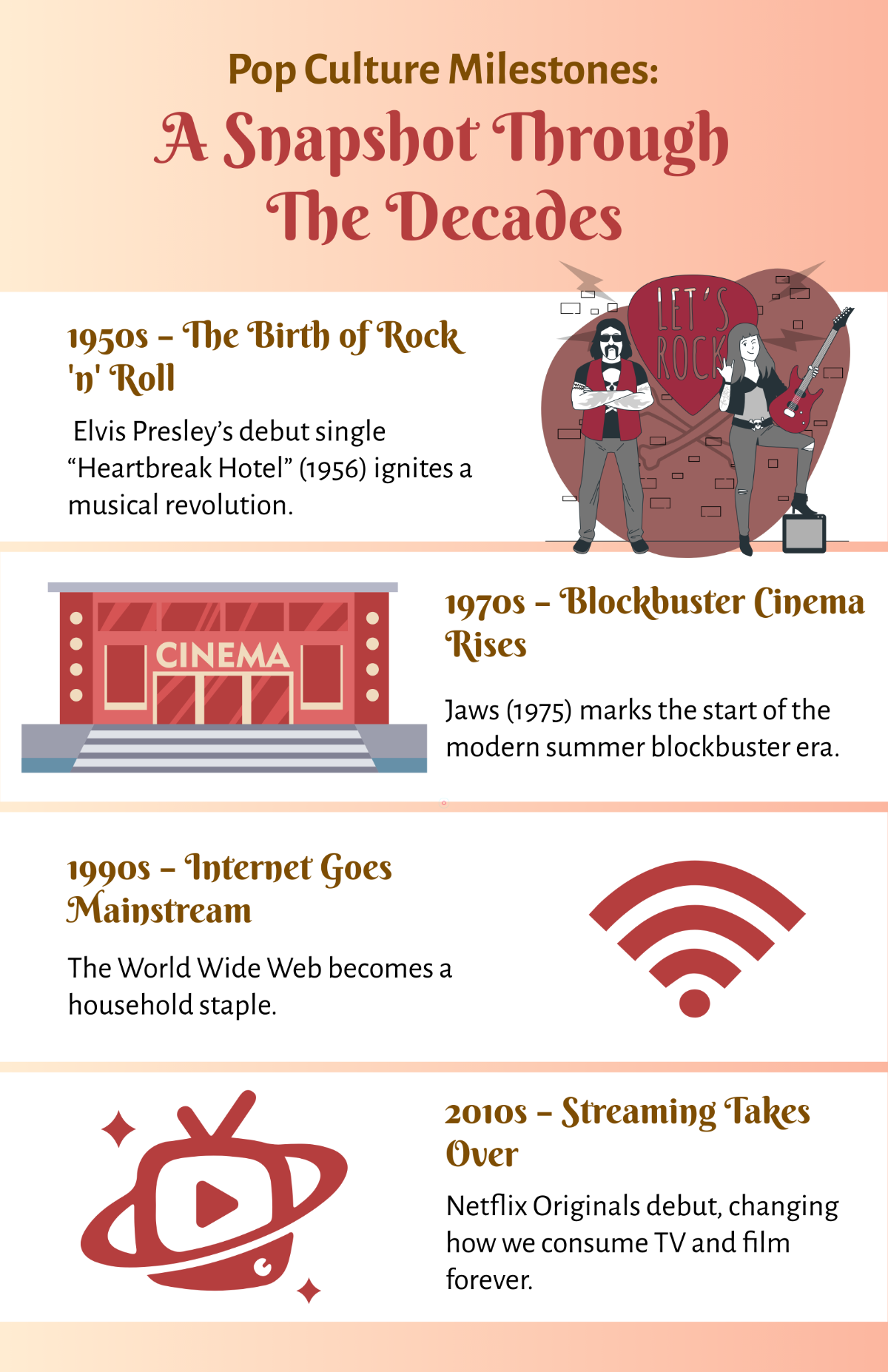Free Pop Culture Infographic Poster Template