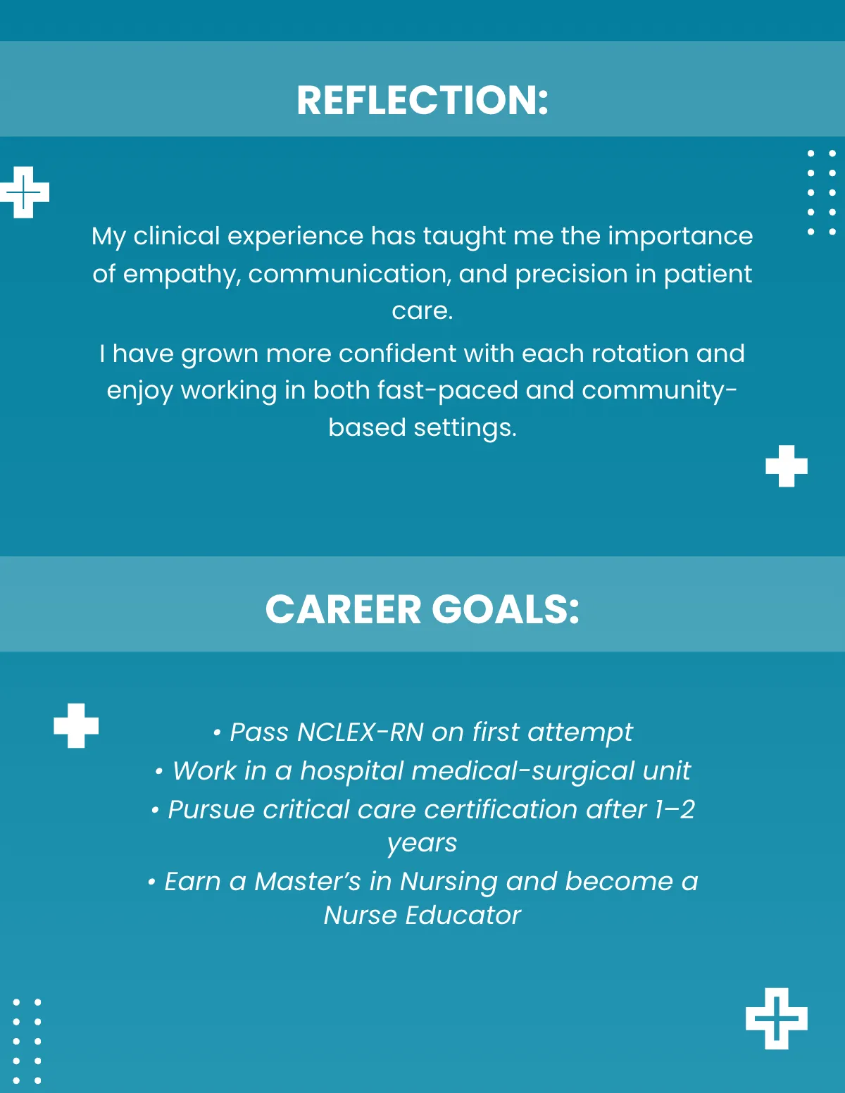 Free Student Nurse Portfolio Template to Edit Online