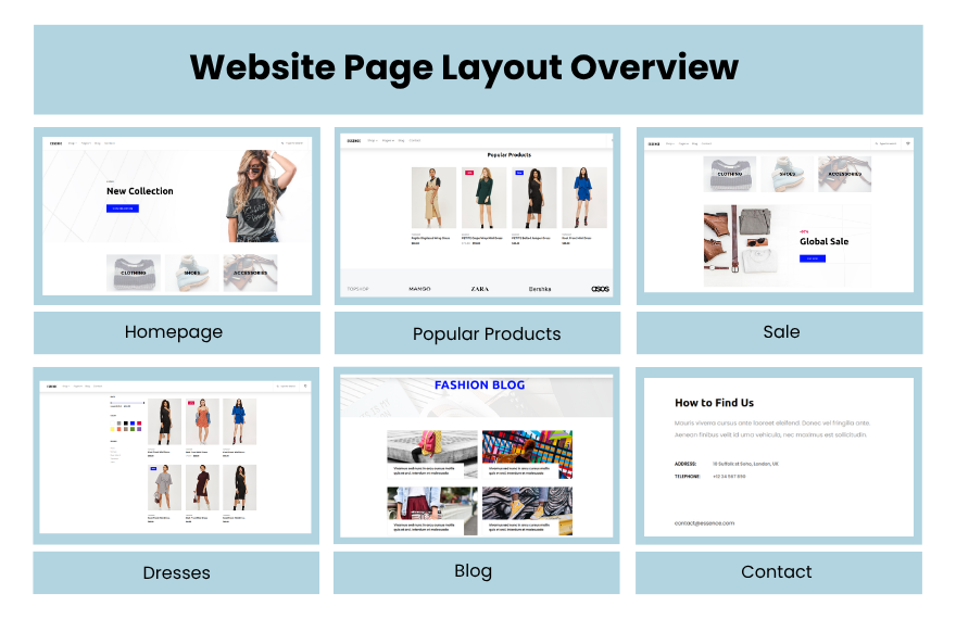 Free Shopping PHP Website Template