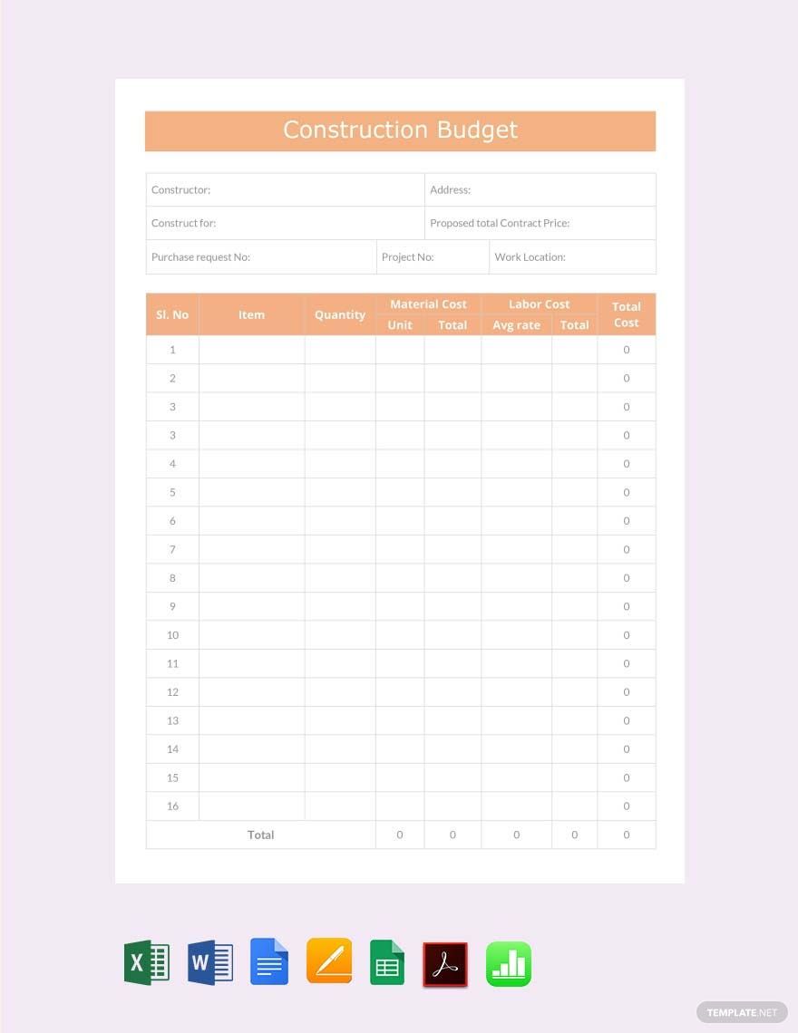 Sample Construction Budget Template