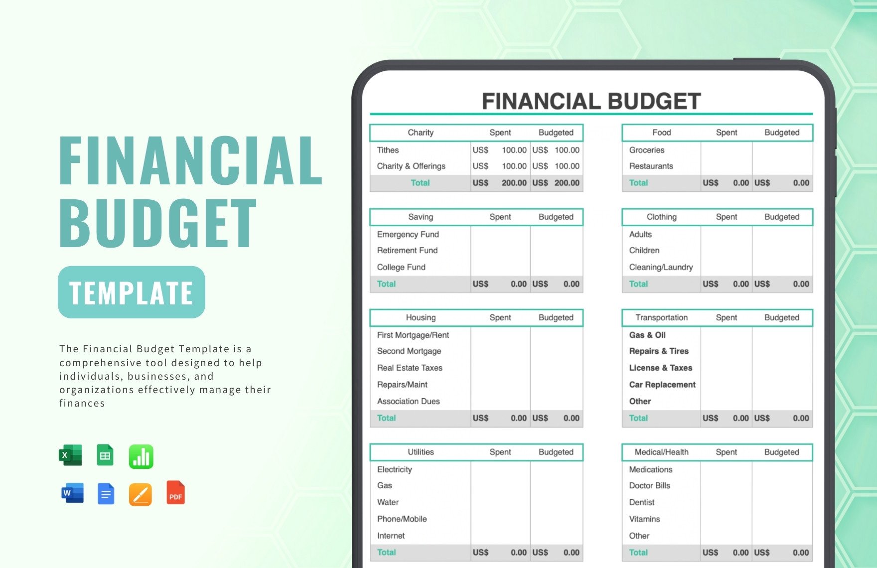 Financial Budget Template