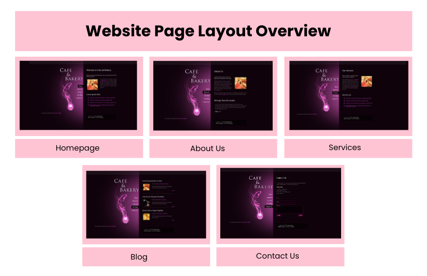 Free Bakery PHP Website Template