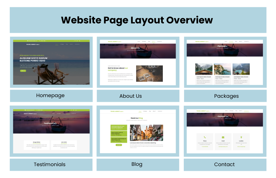 Free Travel Agency PHP Website Template