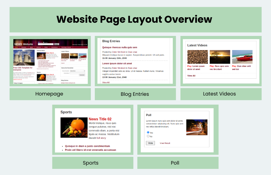 Free NEWS PHP Website Template