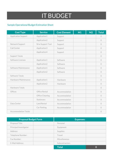 IT Budget Template: Download 239  Sheets in Word Excel Template net