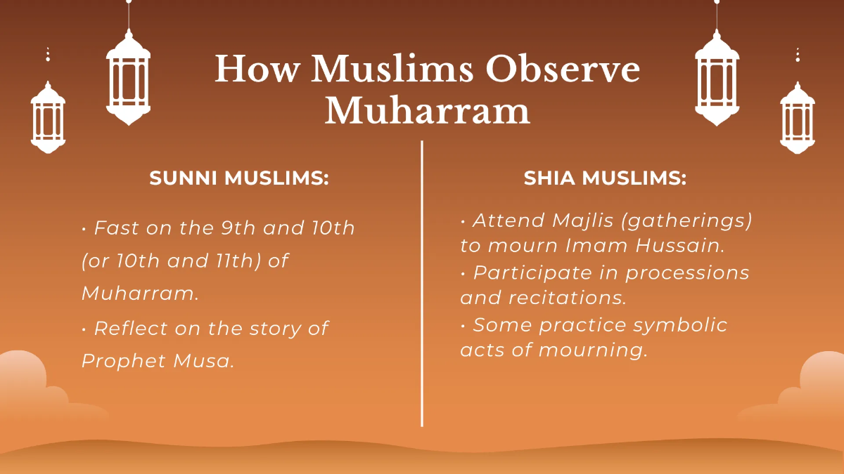 Free Muharram Presentation Template to Edit Online