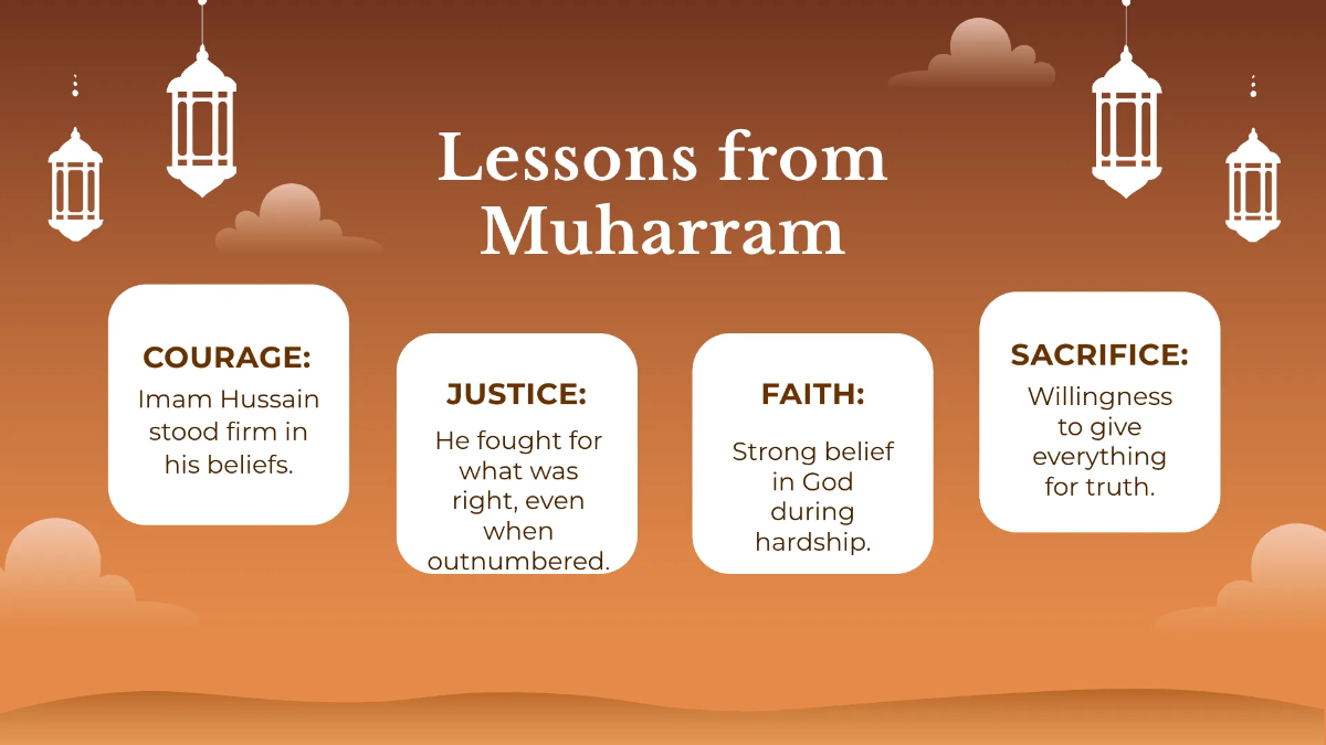 Free Muharram Presentation Template to Edit Online