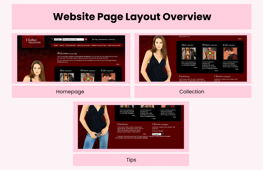 Free Shopify PHP Website